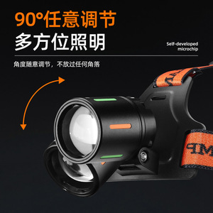 Lampe frontale LED Rocky rechargeable, étanche, avec zoom, pour la pêche en plein air - Product Image 3