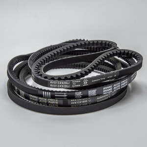 Courroie synchrone en néoprène ou en caoutchouc PU à profil ouvert GT2 S2M S3M T2.5 T5 T10 MXL L 3M 5M 8M pour machines, personnalisable, support OEM - Product Image 2