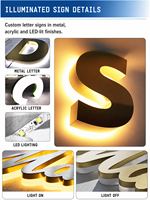 Lettres en relief 3D personnalisées rétroéclairées par LED, étanches IP65, en acier inoxydable, pour enseignes de devanture de magasin, publicité extérieure pour entreprises