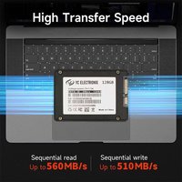 Disco Duro de Estado Sólido Certificado de Fábrica de 256 GB 1 TB, SATA 3.0, con Certificación CE, ROHS, FCC, UKCA, Carcasa de Plástico para Escritorio Interno