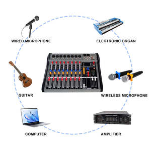 FLALWERO CT-8 Console de musique Bluetooth 8 canaux, mini mixeur DJ USB - Prix de gros avantageux - Product Image 6
