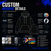 Sweat à capuche pour homme, confortable, idéal pour les tenues de tous les jours, vente en gros directe usine pour les magasins de vêtements
