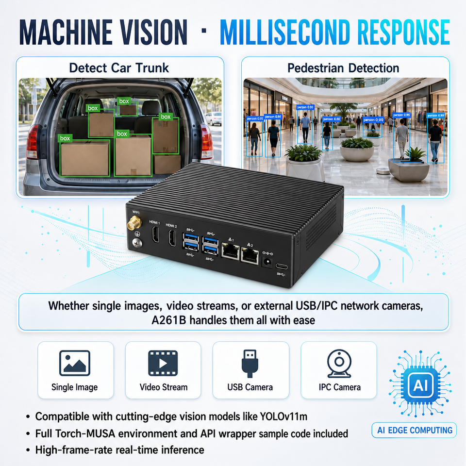 Computer Earleier AI Edge Computing Computer OCR Station Compute Appliance OEM ODM ...