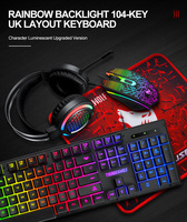 Ensemble Gamer Professionnel 4-en-1 pour Ordinateur et Tablette : Clavier, Souris et Casque LED