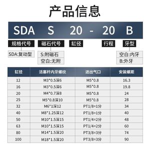 กระบอกลมแบบบาง J&Gong SDA ขนาด 20 25 32 40 50 63 80 100 มม. - Product Image 1