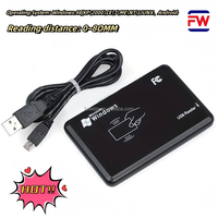 Lector de Tarjetas Inteligentes Rfid IC de 13.56mhz ISO 14443A con Control de Acceso USB y Skimmer de Tarjetas sin Contacto NFC