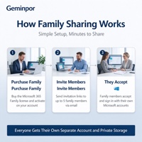 Abonnement familial jusqu'à 6 utilisateurs, 6 To de stockage OneDrive, Word, Excel, PowerPoint, clé de licence mensuelle/annuelle, téléchargement numérique
