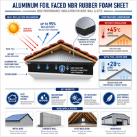 Feuille de mousse de caoutchouc NBR recouverte de feuille d'aluminium, à cellules fermées, imperméable, ignifuge R4.0 pour toiture, mur, grenier, extérieur