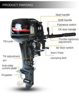 Nouveau moteur hors-bord chinois 6 CV 2 temps à arbre court, prix usine, 102 cm³, pour bateau de pêche à la traîne, similaire à YAMAHA