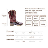 Nouveau Style bottes de Cowboy pleine fleur pour femmes personnalisées Top qualité peau de vache Goodyear Welt dame bottes de Cowboy mexique femmes bottes