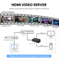 Encodeur de diffusion en direct H.265/H.264 en aluminium portable 4 canaux HD vers flux IP SRT/RTSP/RTMP/UDP/RTP