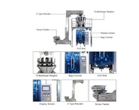 Multischaal fruitverpakkingslijn, fruit- en groentechips verpakkingsapparatuur, saladeverpakkingsmachine voor groenten, chili en gedroogde peper