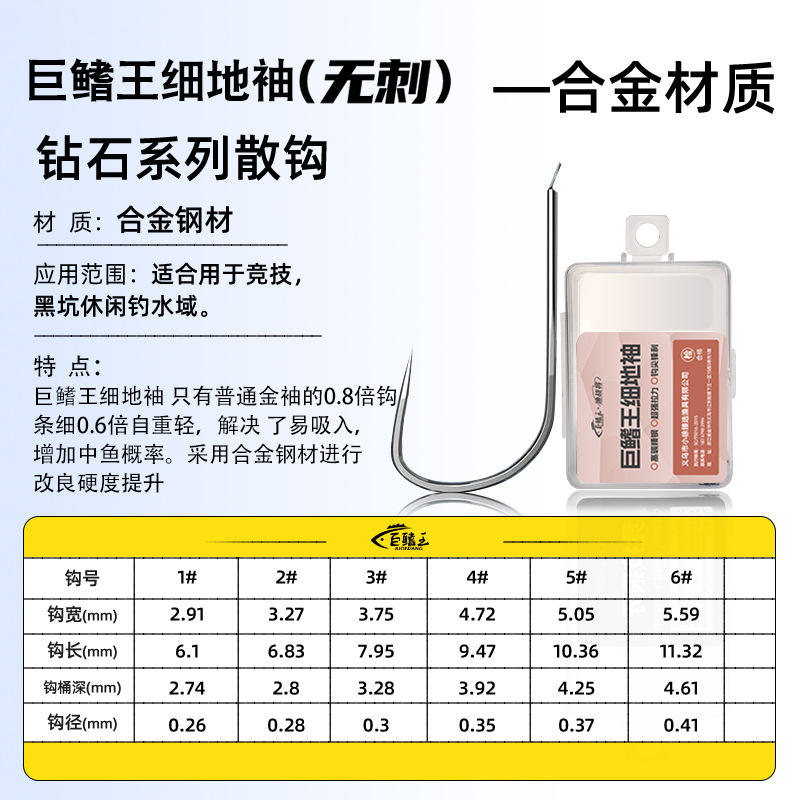 กิ๊ฟฟินคิง แขนละเอียด ไร้หนาม [100 ชิ้น]