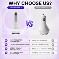 Masseur à ventouses électrique sans fil rechargeable par USB avec contrôle de la minuterie, thérapie magnétique et dispositif de raclage Gua Sha pour le soulagement des douleurs