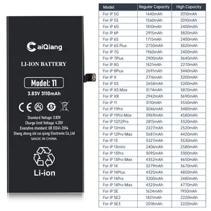 High Capacity Mobile Phone Battery For Iphone 5G 6S 6 7Plus 8G X Xr Xs 11 Pro Max 12Mini 13 14 15 Li Ion Battery