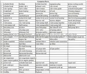 Pasokan Cummins kit perbaikan suku cadang mesin suku cadang mesin