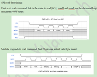Modul Passthrough GXN32C3N4E SPI UART ke WiFi/Modul Konverter Serial WiFi untuk Koneksi Industri 4-TCP UDP