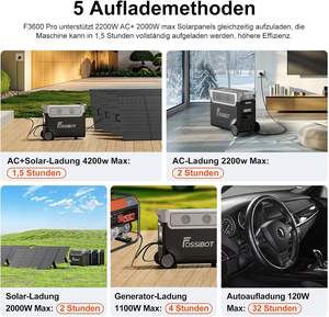 FossiBot สถานีไฟฟ้าฉุกเฉินแบบพกพาสำหรับการเดินทาง F3600Pro แคมป์ปิ้ง3840WH LiFePO4อุตสาหกรรม3600W AC บ้าน - Product Image 6