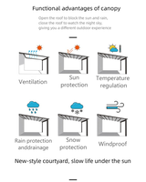 Auvent pliable Fonctionnement silencieux Terrasse de villa Protection contre le soleil et la pluie