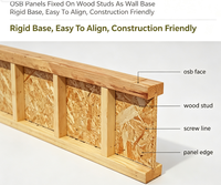 Panneau fini en panneaux de particules orientées (OSB) Dingtu DT01 18 mm pour meubles, usage extérieur, construction de bâtiments, enclos, garantie 3 ans