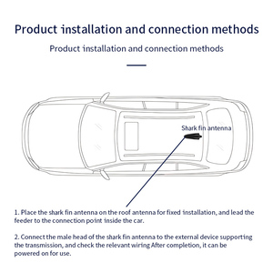 <strong>DAB</strong> Car Aerial Vehicle Roof <strong>Antenna</strong> <strong>DAB</strong> FM GPS Aerial Shark Fin <strong>Antenna</strong> - Product Image 5