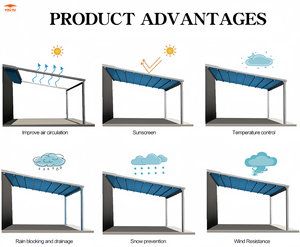 Stores rétractables motorisés avec <span class=keywords><strong>éclairage</strong></span> <span class=keywords><strong>LED</strong></span>, auvents pliables en aluminium et PVC - Product Image 2