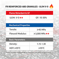 Granul ABS Tahan Api yang Diperkuat UL94 V0, Pellets ABS Berisi Kaca untuk Casing Elektronik & Kotak Listrik