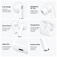 Gudang AS Dengan Pengiriman Cepat Earbud Peredam Kebisingan Gen4 Pro2 ANC Nirkabel Dalam Telinga Pro3 ANC Dengan Harga Grosir