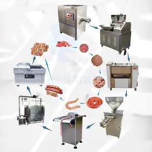 Commercial Dual Channel Sausage Bind Smoked Sausage Stuffer Bowl Mince Meat Machine Sausage Processing Line