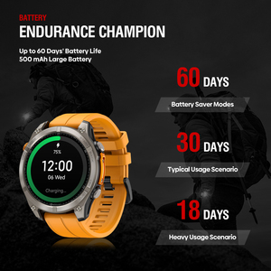 Zeblaze Stratos <strong>4</strong> GPS <strong>Smart</strong> <strong>Watch</strong> 1.43 AMOLED Display Built-in Compass Barometric Altimeter Flashlight Voice Call Smartwatch - Product Image 5