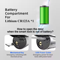 Cerradura de Cilindro Eléctrica Inteligente sin Llave con Huella Dactilar y Tarjeta, Ajustable, para Puertas de Hogar y Oficina (Venta al Por Mayor)