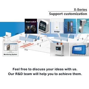 FJWX носимый рентгеновский гамма-радиационный дозиметр монитор GPS 4G слот для Sim-карты Bluetooth электронный измерительный прибор - Product Image 6