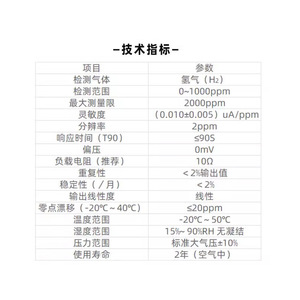 วินเซ่น เม 3 เอช 2 เซ็นเซอร์ตรวจจับก๊าซไฮโดรเจนแบบอิเล็กโทรเคมี 0 1000ppm โมดูลตรวจจับสำหรับการใช้งานด้านความปลอดภัย - Product Image 1