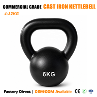Kettlebell en fonte massif TOPTONS, 4-32 kg, peint en noir, pour entraînement de force