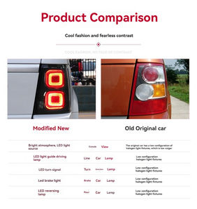 Nuevas Luces Traseras LED Rojas para Range Rover Sport L320, Lámpara Trasera 2005-2013, Luz de Freno de Reversa, Accesorios Automotrices - Product Image 5