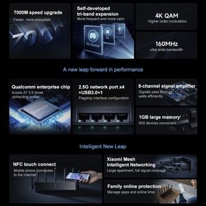 Potente Router WiFi Original 7000, Amplificador de Señal Independiente de 8 Canales, Memoria de 1 GB - Product Image 5
