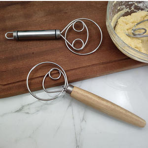 ที่ตีแป้งแบบมือ ทรงกลม <span class=keywords><strong>ส</strong></span>ำหรับตีไข่ ตีแป้งเค้ก ขนมปัง บิ<span class=keywords><strong>ส</strong></span>กิต แป้งเดนิช - Product Image 2