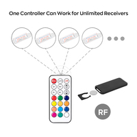 Mini contrôleur LED RGB RF21 avec variateur de lumière, télécommande sans fil DC 5V-24V 6A pour bandes LED RGB 5050 3025