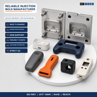 Usine de fabrication d'outillage personnalisé et de moulage par injection pour les boîtiers d'appareils portables, avec support de lancement de produits