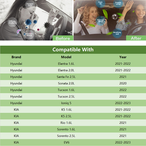 Xtechnor HR-0106 Tùy Chỉnh Cabin Lọc HEPA Bộ Lọc Không Khí Cabin Yếu tố Cho Hyundai Elantra 97133-L1100 97133-N9000 - Product Image 2