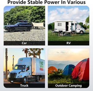 Starlink อะแดปเตอร์แปลงไฟกระแสตรง<span class=keywords><strong>12V</strong></span>, 20V/3A 60W กันน้ำพีวีซีโอเวอร์โหลดป้องกันสำหรับ rv/ รถบรรทุก/แผงโซลาร์เซลล์ที่ถอดออกได้ - Product Image 6