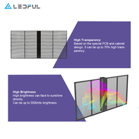 Écran LED transparent pour mur vidéo, haute luminosité, intérieur, P3.9*7.8 P3.91-P7.81, fixe, en verre, prix compétitif, fabriqué en Chine