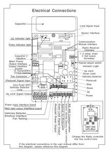 Heavy Duty 220V 110V motore AC telecomando 1s 3s 6s velocità automatico barriera cancello meccanismo tornelli scheda di controllo - Product Image 6