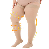 Bas de contention pour varices en stock, directement de l'usine, sans minimum de commande, personnalisables, 3 niveaux de compression, certifications complètes