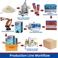 Mesin kemasan kotak toner Cartoner, mesin kemasan bubuk Cocoa daun Moringa kering Sachet stik Multi-lane otomatis