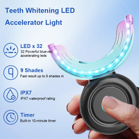 Kit de blanchiment dentaire Luxsmile personnalisé professionnel avec logo privé, stylo gel blanchissant sans fil pour usage domestique, 32 LED lumière rouge et bleue