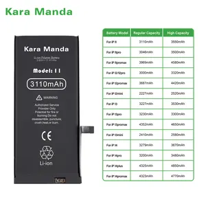 Kara Manda 0หน้าต่างป๊อปอัพใหม่แบตเตอรี่สำหรับ iPhone 100% Health การเชื่อมต่อคู่การเปลี่ยนแบตเตอรี่ iPhone สำหรับ iPhone 6-14รุ่น