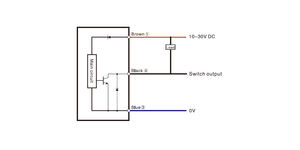 Новейший квадратный оригинальный датчик низкая цена диффузный отражающий преобразователь с одним поворотным потенциометром фотоэлектрический переключатель - Product Image 3