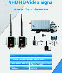 2022 Hot 2.4 Gam kỹ thuật số không dây Video Transmitter không thấm nước DC12V-24V 200mW cho 1080p AHD CCTV <span class=keywords><strong>Camera</strong></span> vị trí phía trước - Product Image 5