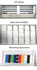 Verschleißprüfgerät BGD 856 UV-Licht Beschleunigte Alterungstestkammer Preis - Product Image 4